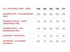 Rossignol Heren Skis React 6 Black-orange -Skiuitrusting 10 4 rossignol heren skis react 6 black orange rrllk02