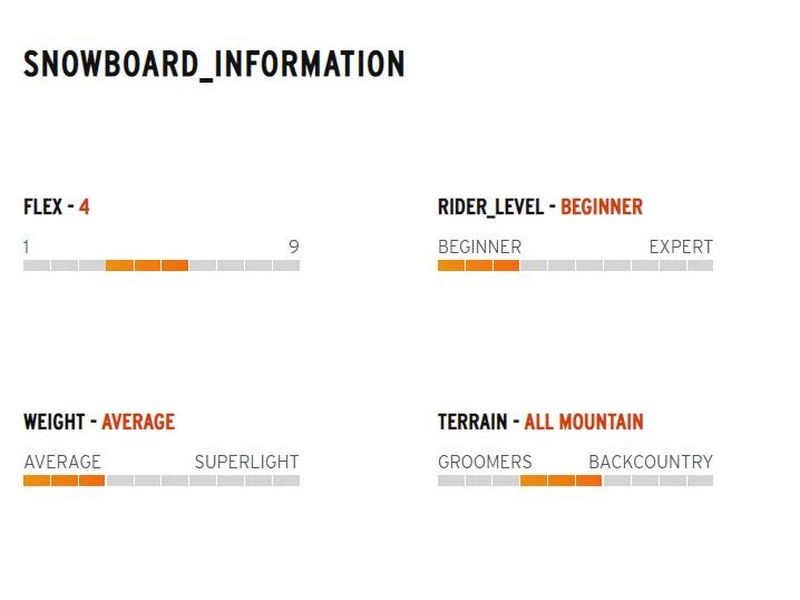 Head Snowboard Rush 7 Head Snowboard Rush - Afbeelding 5