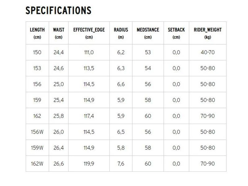 Head Snowboard Rush 8 Head Snowboard Rush - Afbeelding 6