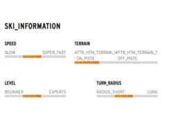 Head Dames Ski's Real JOY - SLR -Skiuitrusting 26 6 head dames skis real joy slr informatie 31573101