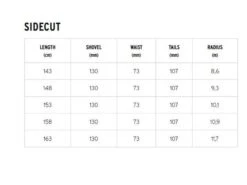 Head Dames Ski's Real JOY - SLR -Skiuitrusting 26 7 head dames skis real joy slr ski gegevens 31573101