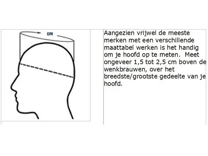 HEAD Dames Skihelm Vanda Petrol 5 HEAD Dames Skihelm Vanda Petrol - Afbeelding 3