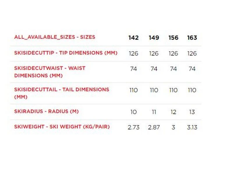 Rossignol Dames Skis Nova 6 Xpress Black 4 Rossignol Dames Skis Nova 6 Xpress Black - Afbeelding 2