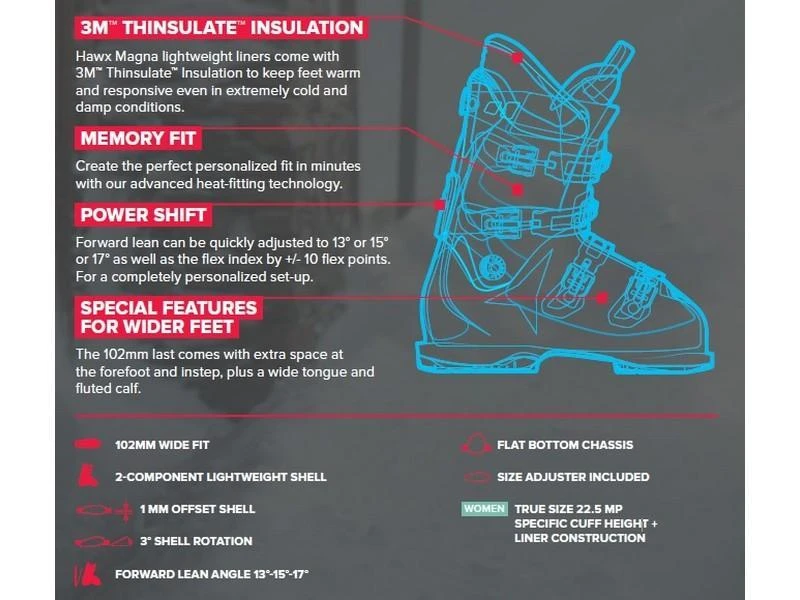 Atomic Heren Skischoen Hawx Magna 80 4 Atomic Heren Skischoen Hawx Magna 80 - Afbeelding 2